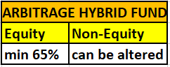 Arbitrage hybrid fund returns example